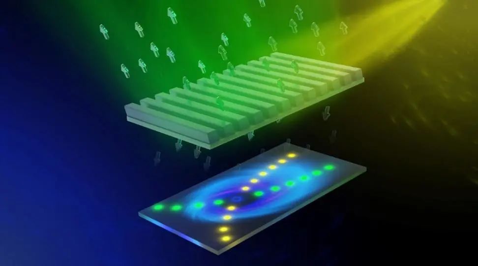 北京大学《Nature》：有望大幅推动光子芯片技术发展