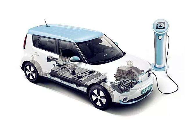 气凝胶材料在新能源汽车中的应用