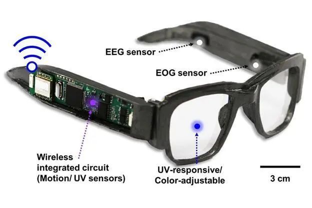 新型智能眼镜问世！不仅监测健康，还能用眼神玩游戏！