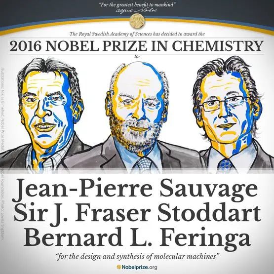 《Science》诺奖得主Sir Fraser又一力作：分子机器精确合成聚轮烷