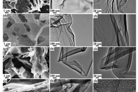 氟和氮双掺杂多孔碳纳米片致密紧凑电极结构，可实现大体积能量存储