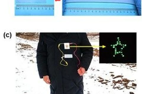 苏州大学孙旭辉团队：寒冬可穿戴自发电技术——基于抗冻水凝胶的可拉伸摩擦纳米发电机