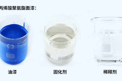丙烯酸聚氨酯漆是水性的还是油性的，如何去选择？